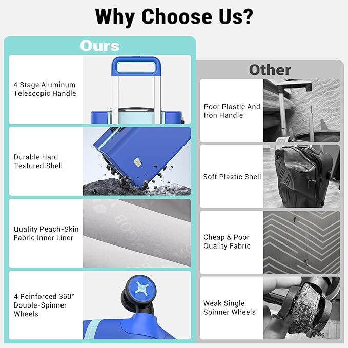 20 Inch Carry-on Luggage Zipperless for Women, Hardside Rolling Suitcase with Spinner Wheels & TSA Lock,PC Lightweight Carry on Luggage Airline Approved 22x14x9 Hard Shell