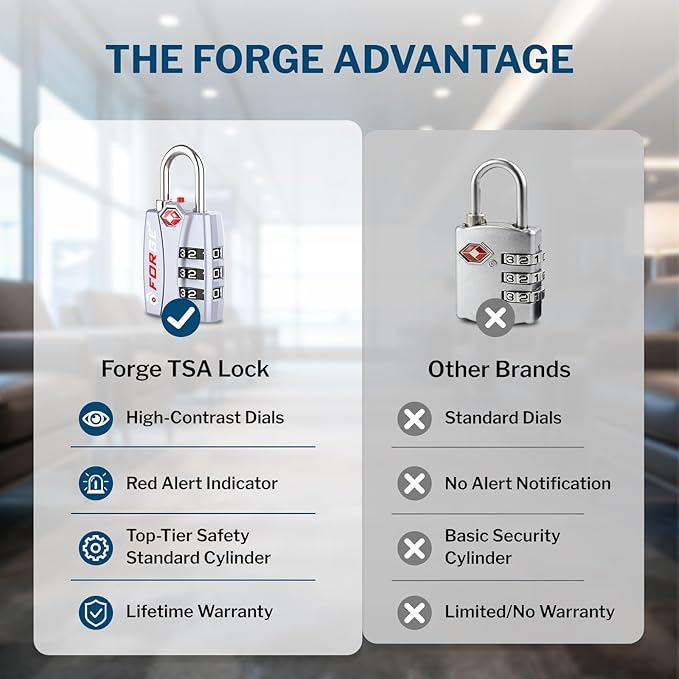 Forge Open Alert TSA Approved Luggage Locks - 3 Digit Combination, Easy Read Dials, Zinc Alloy Body - Ideal Travel Lock for Luggage, Suitcases, Bags & Toolboxes (Silver 2 Locks)
