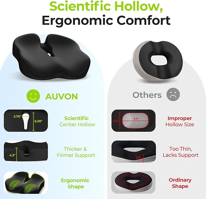AUVON Ergonomic Donut Pillow Seat Cushion for Hemorrhoid & Tailbone Pain Relief, Thick Memory Foam Chair Cushion with Firm Support for Coccyx, Sciatica, Pressure Sores, Pregnancy, Postpartum Recovery