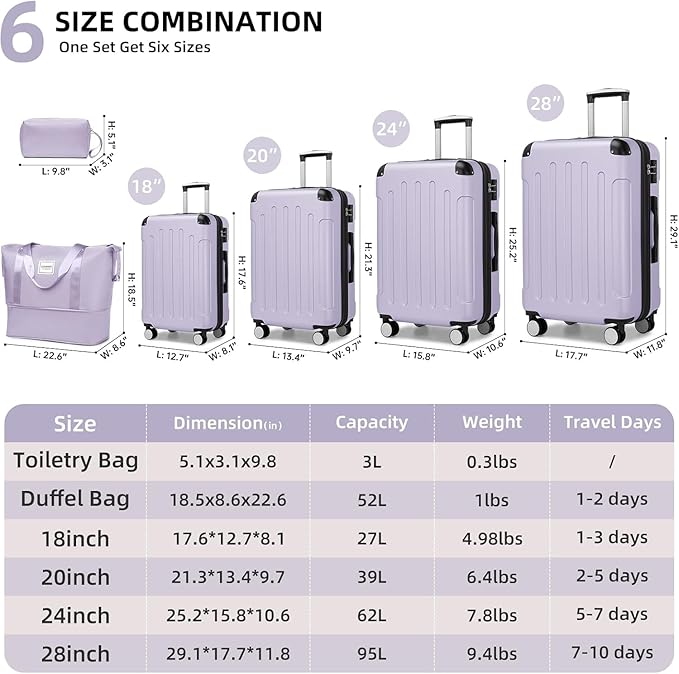 6 Piece Luggage Set Hard Shell - Lavender Expandable Suitcases with Spinner Wheels and Duffel Bags for Family Travel, Durable Carry On Luggage Sets with Lock for Women and Men