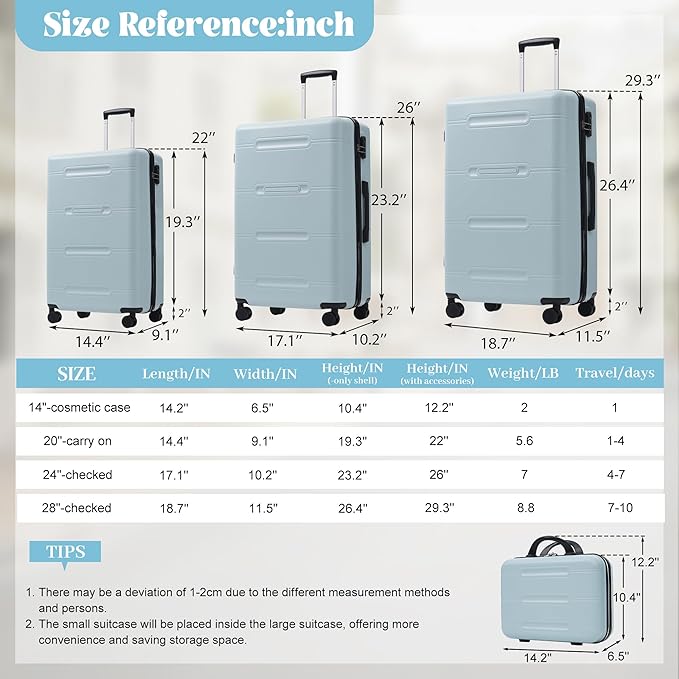 Merax Luggage Set 6 Piece,Lightweight Hardshell Suitcase with Double Spinner Wheels Handle Password Lock,14 IN Cosmetic Case 20/24/28 IN Luggages with Duffel Bag and Toiletry Bag,Light Blue