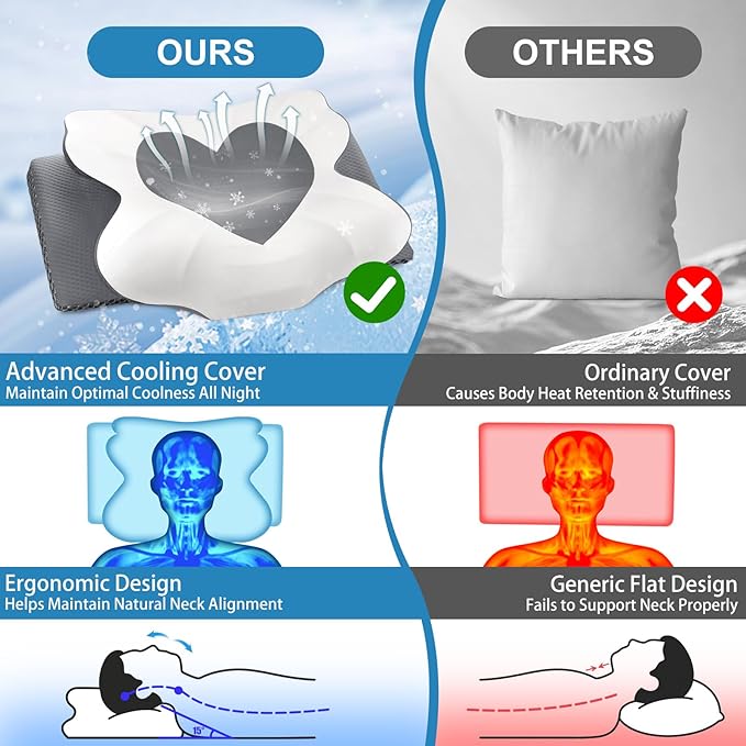 Cervical Neck Pillow for Sleeping, Memory Foam Pillow for Neck Support, Set of 2, Ergonomic Pillow for Pain Relief, Contour Bed Pillow for Side Back Stomach Sleepers, Grey, Queen Size