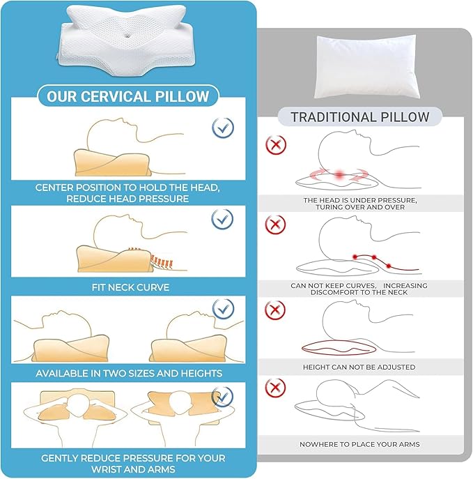 Elviros Cervical Memory Foam Pillow, 2 Pack Pillows for Neck and Shoulder Pain, Ergonomic Orthopedic Sleeping Neck Support Pillow for Side Sleepers, Stomach Sleepers (Grey)