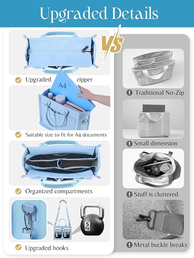 FIORETTO Canvas Tote Bag for Women with Zipper Closure & Individual Compartments for Work College for Teacher & Nurse