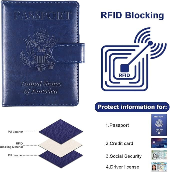 Sizobi Passport Holder for Travel,RFID Passport Cover Wallet for Women Men,Leather Passport Book Card Holder Case for International Travel Must Haves Accessories,Cruise Ship Essentials Gifts,Dark Blue