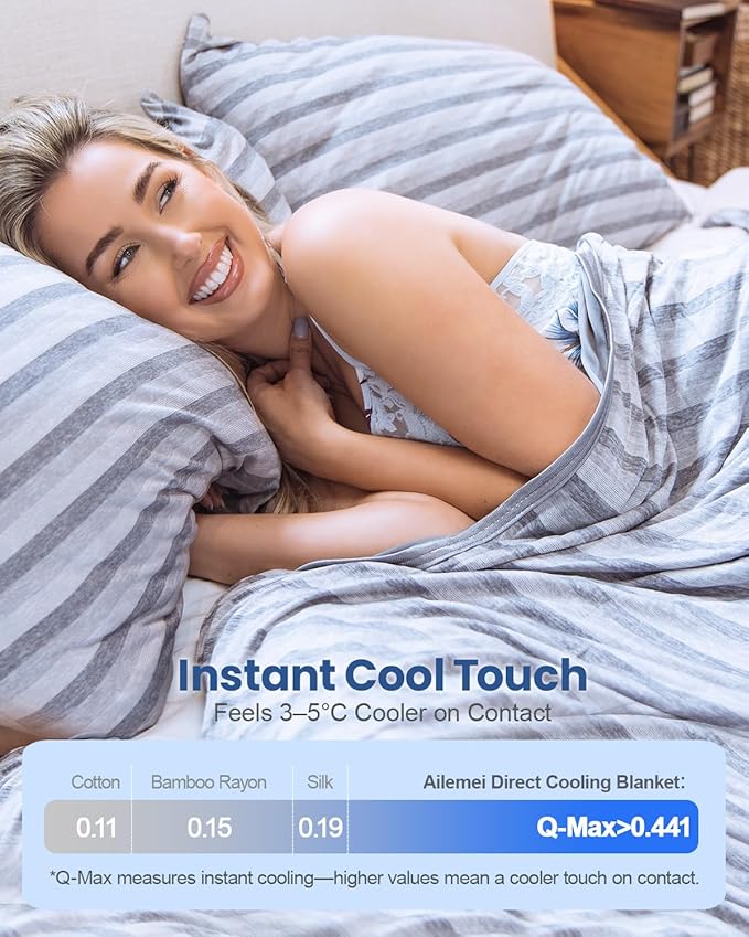 Ailemei Direct Cooling Blanket for Hot Sleepers, Double Sided Cold Effect, Twin/Full Size Lightweight Breathable Summer Blankets for Bed, Transfer Heat to Keep Body Cool for Night Sweats, 60"x90"