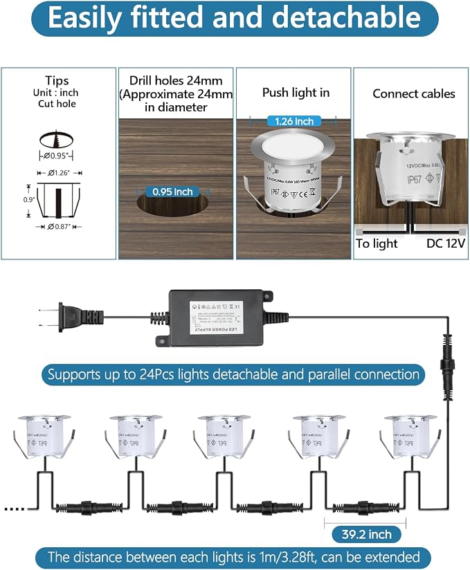 HIBOITEC Recessed LED Deck Light Kits(16Pack), 12V Low Voltage Landscape Lighting IP67 Waterproof Outdoor Step Stair Lights Warm White Deck Lighting for Garden Yard Steps Stair Patio Floor Decoration