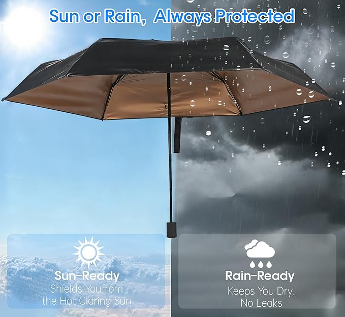 LOTTAFUN Strongest Windproof Travel Umbrella (Compact, Superior & Beautiful)