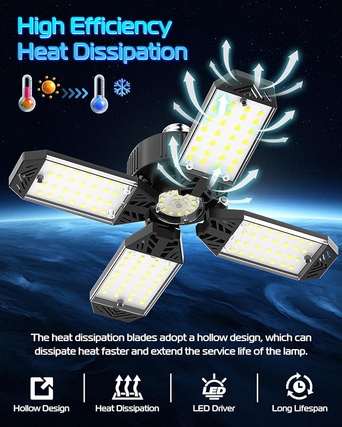 LED Garage Light - 4 Pack 130W 13000LM Deformable 4+1 Panel LED Garage Ceiling Lights with Transformer, E26/27 Base, 6500K Daylight White Shop Lights for Factory, Storage Room, Warehouse