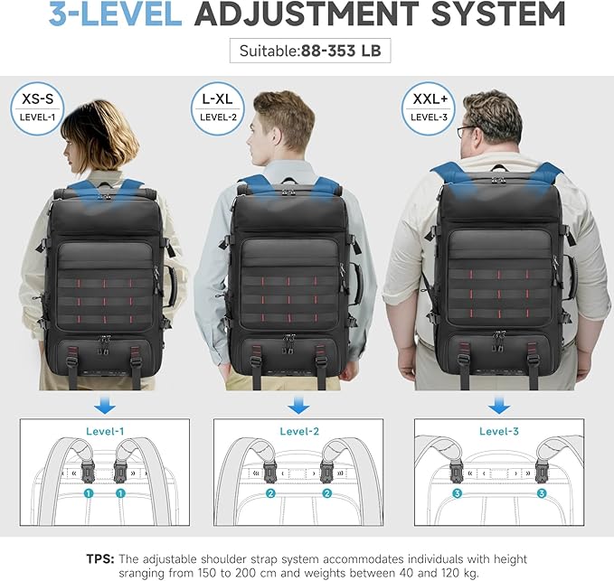 SWICKY Travel Backpack with Vacuum Air Bag, 60L Expandable Large Capacity Vacuum Seal Backpack for 17 Inch Laptop, Water Resistant,One Week Business Travel - Pressing by Hand