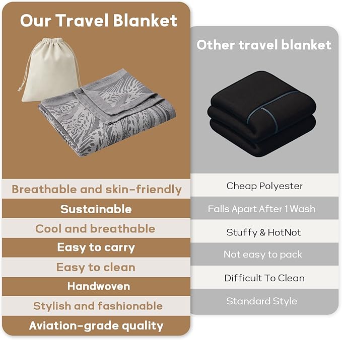 Travel Blanket Airplane - Ultra Soft & Lightweight Knit Design Compact Airplane Blanket,53x72 Inch,Stylish Travel Shawl Wraps for Flights,Office,Home Use,Travel Essentials & Gifts