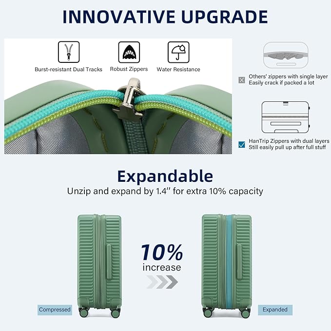 HanTrip Hard Shell Suitcases Expandable Travel Luggage Sets 3 Piece, Carry on and Check in 3 Piece Luggage Suitcase Sets with Spinner Wheels Cup Holder Charger Built in (Forest Green, 20/24/28)