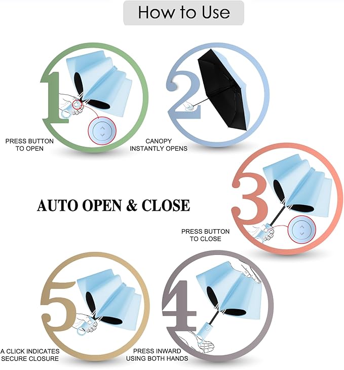 Windproof Compact Travel Umbrella,Large Strong but Light Portable and Automatic Folding Rain Umbrella, small inverted for travel size