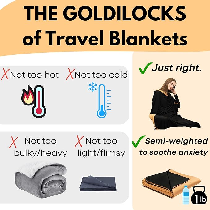 16-in-1 Compact Travel Blanket with Bag – Reversible, Ultra Soft Bamboo Airplane Blanket with Hidden Pocket – Packable for Flights & Travel Essentials (Semi-Weighted, Double Layer)