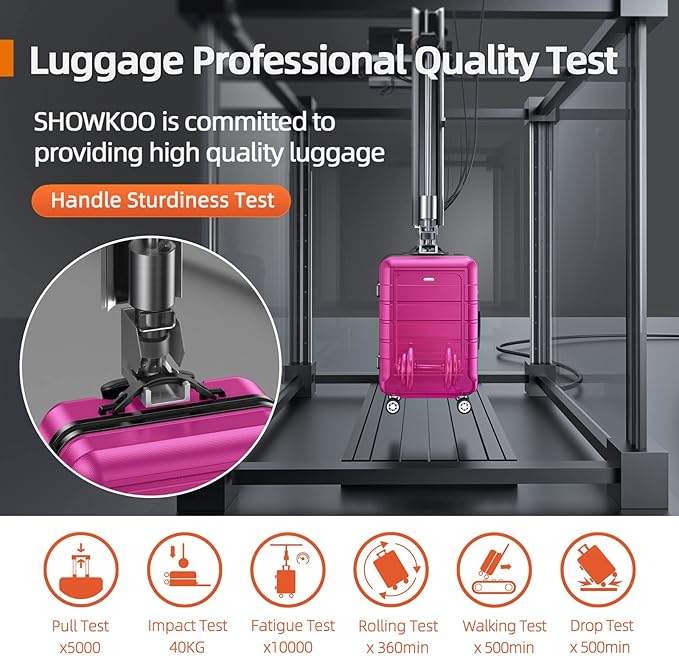 SHOWKOO Full PC Hardshell Luggage Sets, 20/24/28 In Suitcase with TSA Lock & Spinner Wheels, Lightweight Durable Travel Luggage Megenta