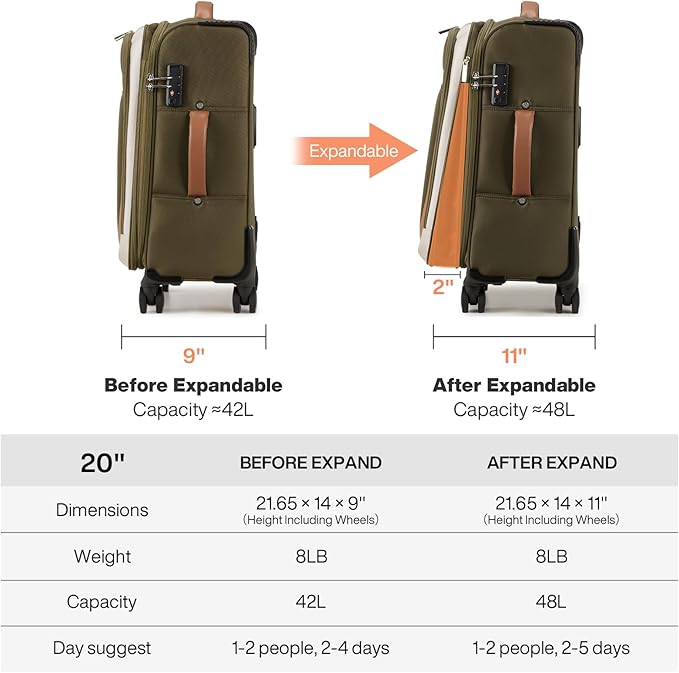 mixi Carry On Luggage 20 Inch Softside Expandable Suitcase with Front Pocket, 22x14x9 Airline Approved Rolling Lightweight Travel Suitcases with Wheels & TSA (Tea Brown-Off White)