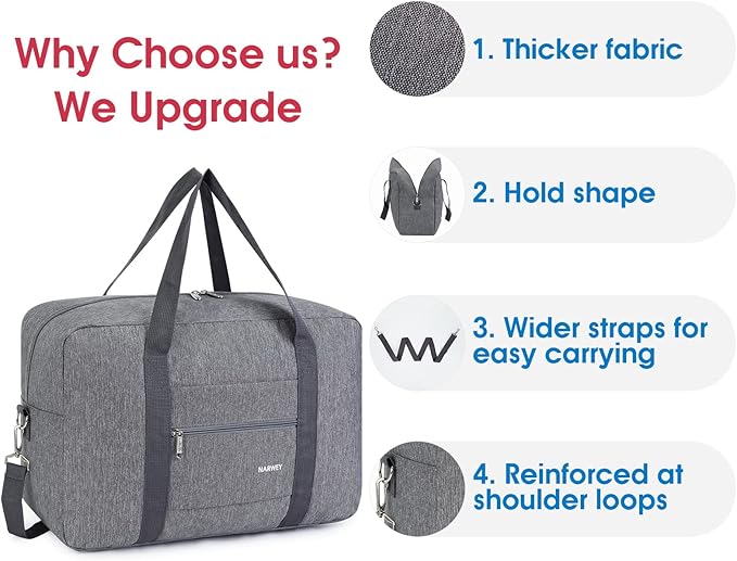 For Spirit Airlines Personal Item Bag 18x14x8 Foldable Travel Duffel Bag Tote Carry on Luggage Duffle Overnight for Women and Men