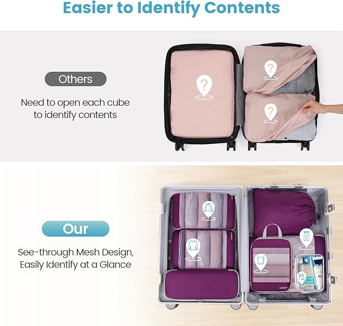 Cambond Compression Packing Cubes - 7 Piece See Through Mesh Packing Cubes for Travel with Underwear Laundry Makeup Bag, Expandable Travel Packing Suitcase Organizers for Family Vacation, Purple