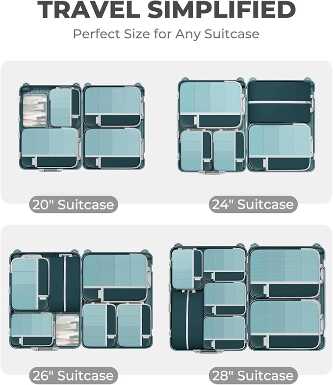 Percover Compression Packing Cubes 10-Piece Set, Packing Cubes Compression for Travel with Toiletry Bag, Laundry & Shoe Bag, All-in-One Travel Organizer for Carry On & Checked Luggage, Peacock Green