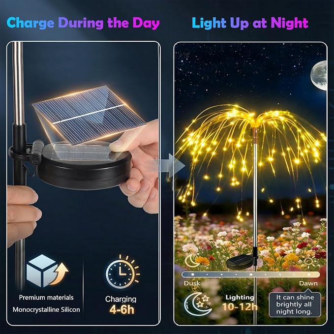 4-Pack Solar Firework Lights for Outside Waterproof Garden Fairy Lights | Adjustable 32"-51" tall, 200 LED stainless steel stake starburst lights with 8 modes for pathway patio decorations.