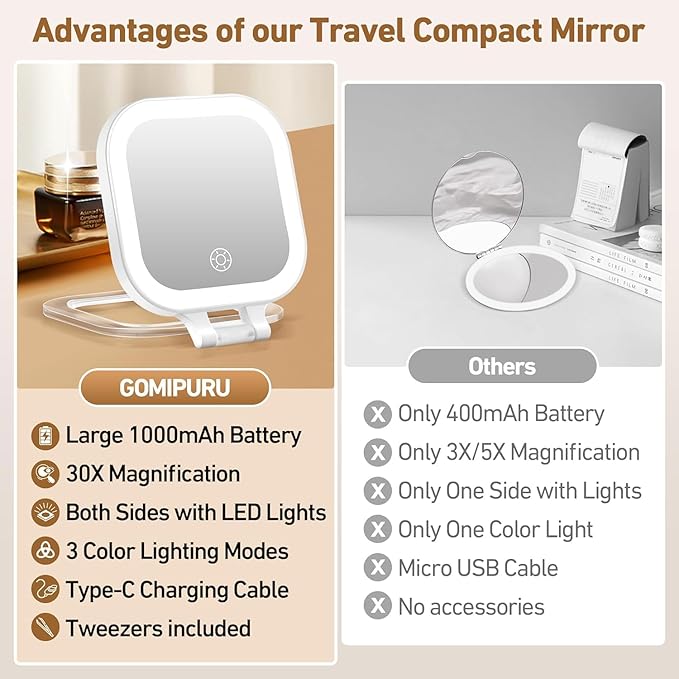 GOMIPURU Travel Mirror with Light, Compact Mirrors, 1x/30x Magnifying Mirror with 3 Color Lights and Adjustable Brightness, 4.5x3.9 inch Small Compact Hangable Hand Pocket Mirrors, Comes with Tweezer