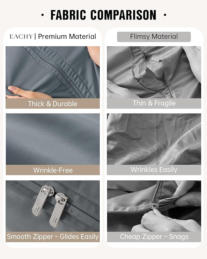 Eachy 3-Pack Comforter Storage Bag Blanket Storage Bags, 136L Compression Storage Bags for Blanket Comforter, Ultra Space Saving Self Compression Organizer