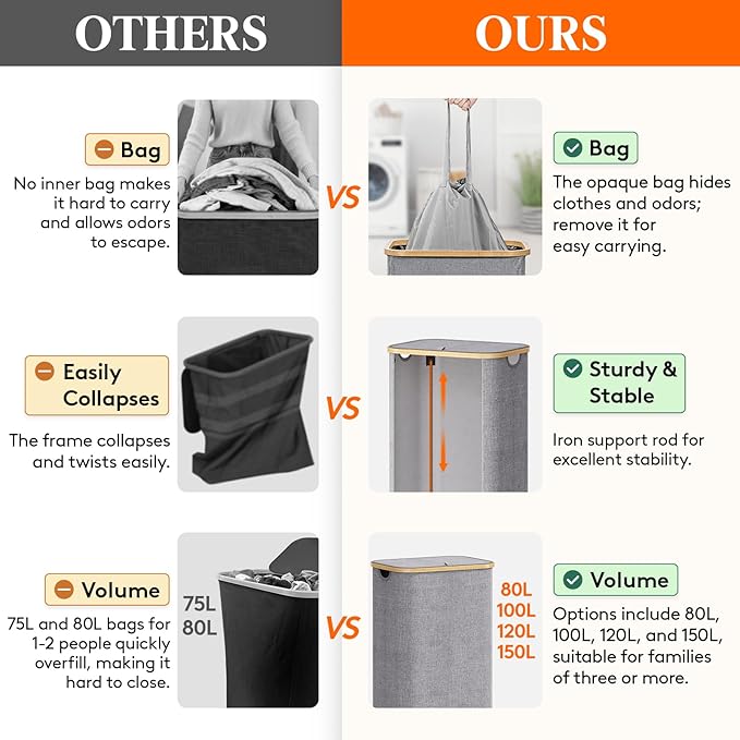 Lifewit 80L Laundry Basket with Lid, Clothes Hampers for Laundry with Bamboo Handles and 1 Removable Bag, Large Foldable Laundry Hamper for Bedroom, Bathroom, Dorm, Laundry Room, Light Gray