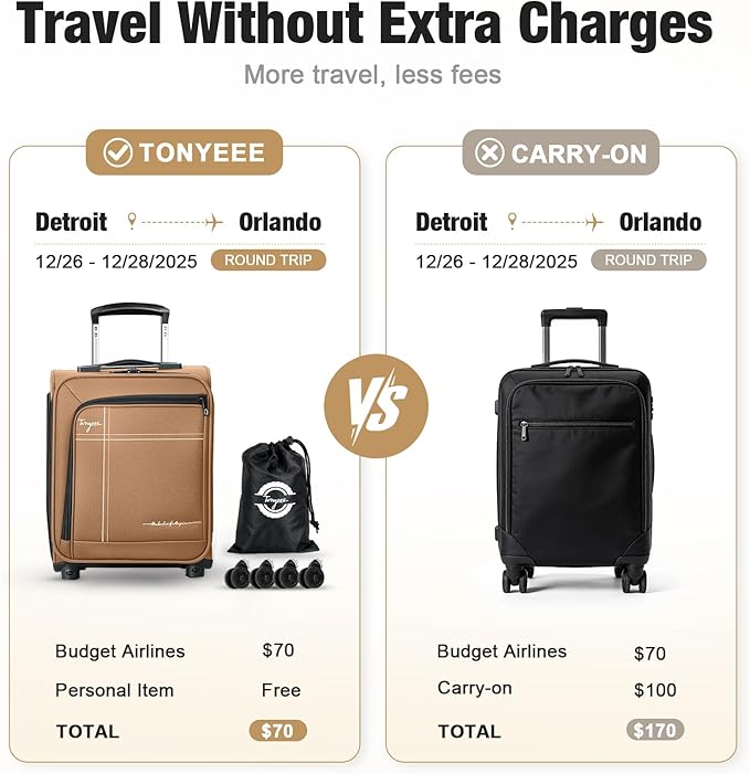 Softside Carry on Luggage Airline Approved, 17 Inch Underseat Carry-on Luggage with Removable Spinner Wheels, Small Personal Item Suitcase for Travel Business, (Brown, 17 inch_Underseat)