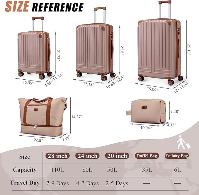 KUNEL Expandable 5 Piece Luggage Sets with Detachable Spinner Wheels and TSA Lock, Unisex Hardside ABS Suitcase Set, Hardshell Lightweight Waterproof Travel Hard Case Suitcases with Wheels, RoseGold