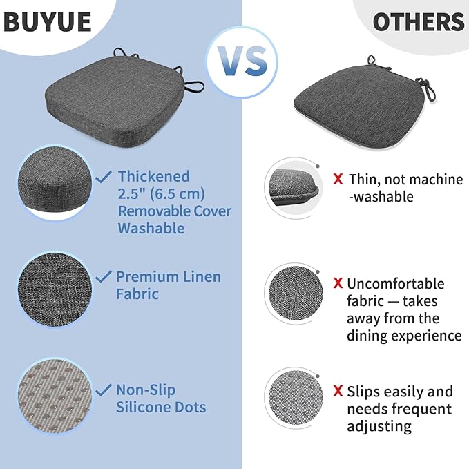 BUYUE Thickened 2.5" Dining Chair Cushions Set of 6, U-Shape High Density Foam Comfortable Chair Pads for Kitchen, Slip Resistant Indoor Seat Cushions (6 PCS, Dark Gray)