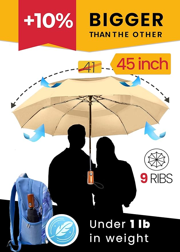 Raintrend Windproof Travel Umbrellas for Rain Automatic +10% Bigger Canopy Strong Frame Compact Folding Portable Umbrella for Women Men Backpack Purse