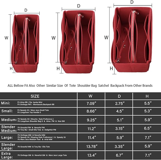 ZTUJO Purse Organizer Insert, Felt Bag Organizer with Metal Zipper, Handbag & Tote Shaper, For Speedy Neverfull Tote, 7 Sizes