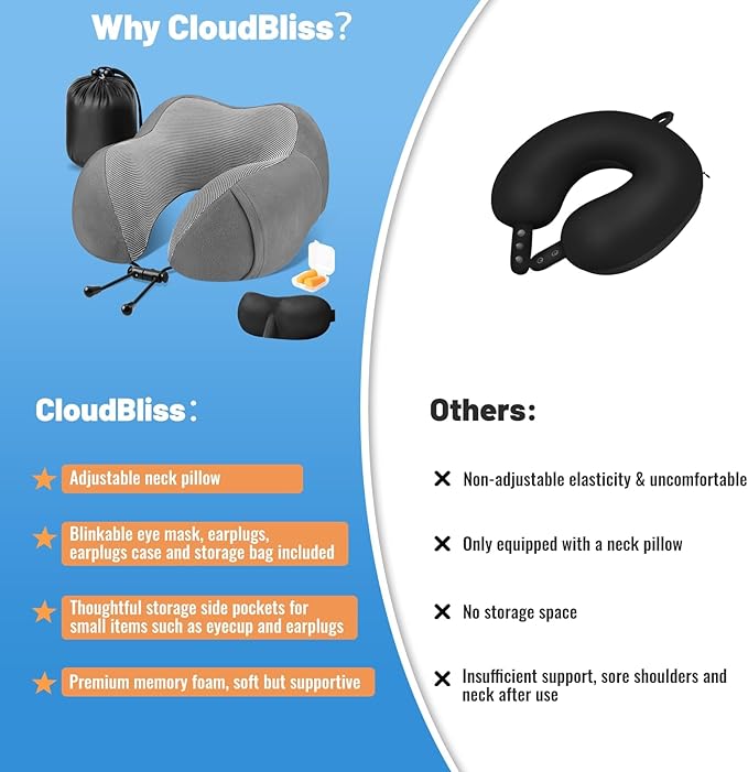 CloudBliss Travel Pillow Premium Memory Foam, Comfortable & Supportive Neck Pillow, Sleeping Neck Pillows for Travel, Airplane Pillow for Sleeping Airplane, Car, Office and Home（Dark Grey）