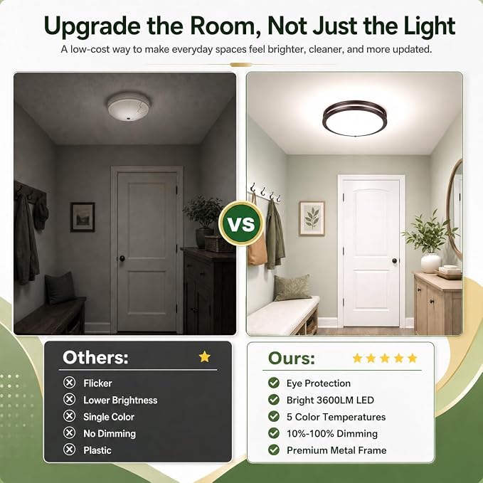 2-Pack 36W LED Ceiling Lights, 12Inch Oil Rubbed Bronze Saturn Flush Mount Light Fixtures 3600LM 2700K/3000K/4000K/5000K/6500K Adjustable, Modern Dimmable Lighting for Hallway Bathroom Kitchen Laundry