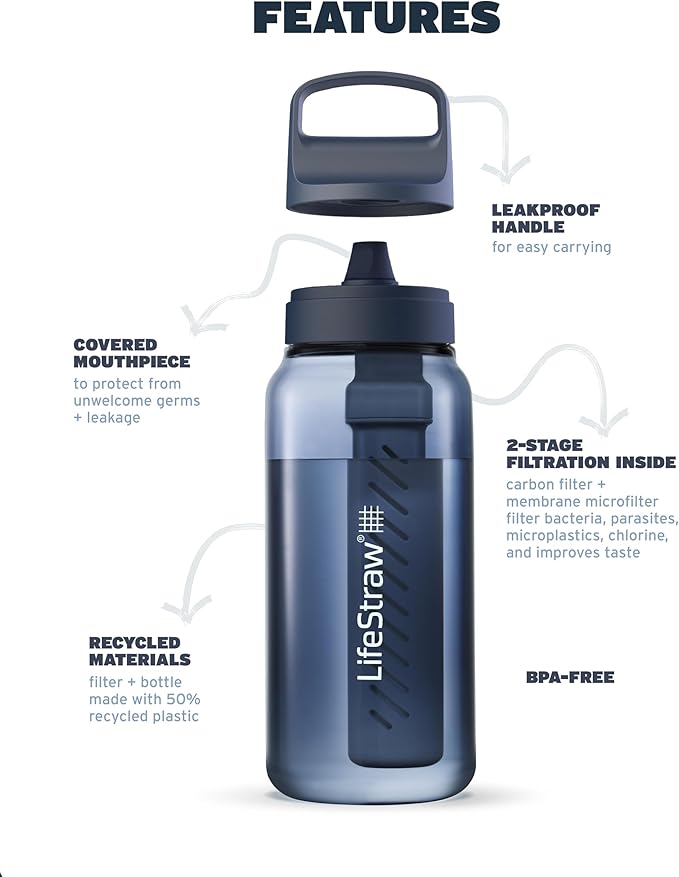 LifeStraw Go Series – BPA-Free Water Filter Bottle for Travel and Everyday Use Removes Bacteria, Parasites and Microplastics, Improves Taste, 1L Aegean Sea