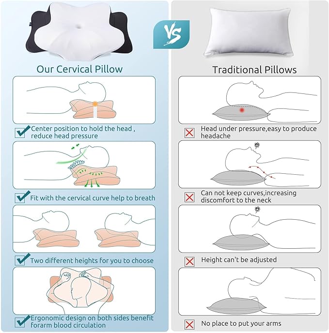 DONAMA Cervical Pillow for Neck and Shoulder Pain Relief, Cooling Contour Memory Foam Pillow, Dual-Height Ergonomic Neck Support Pillow for Side Back Stomach Sleepers with Removable Pillowcase
