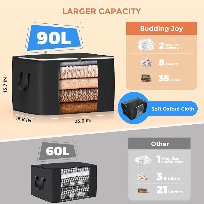 90L Large Storage Bags, 3 Pack Clothes Storage Bins Closet Organizers | Foldable Storage Containers, with Reinforced Handle, for Clothing, Blanket, Comforters, Bed Sheets, Pillows and Toys
