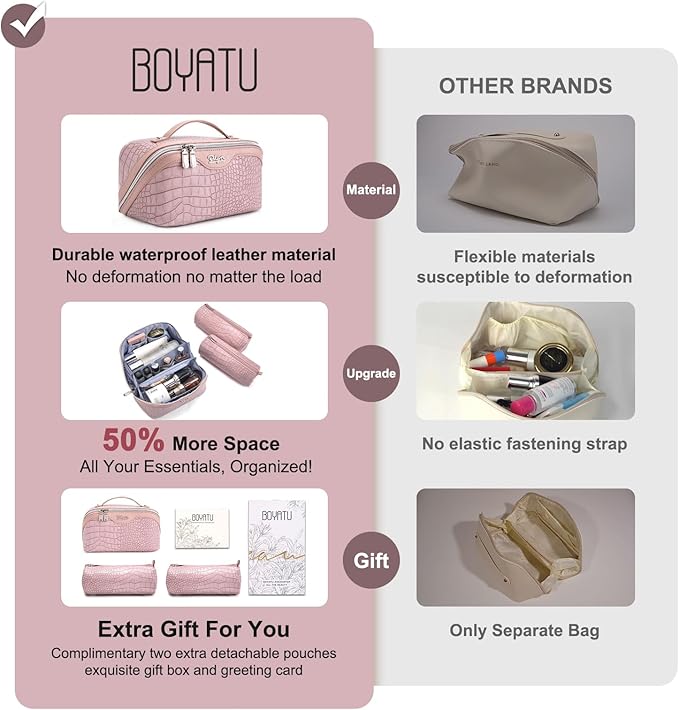 BOYATU Travel Makeup Bag Cosmetic Bags for Women: 3 Pcs Set Large Capacity Make up Bag with Handle - Crocodile Pattern Vegan Leather Toiletry Bags Travel Essentials with Compartments((E-4-Pink)