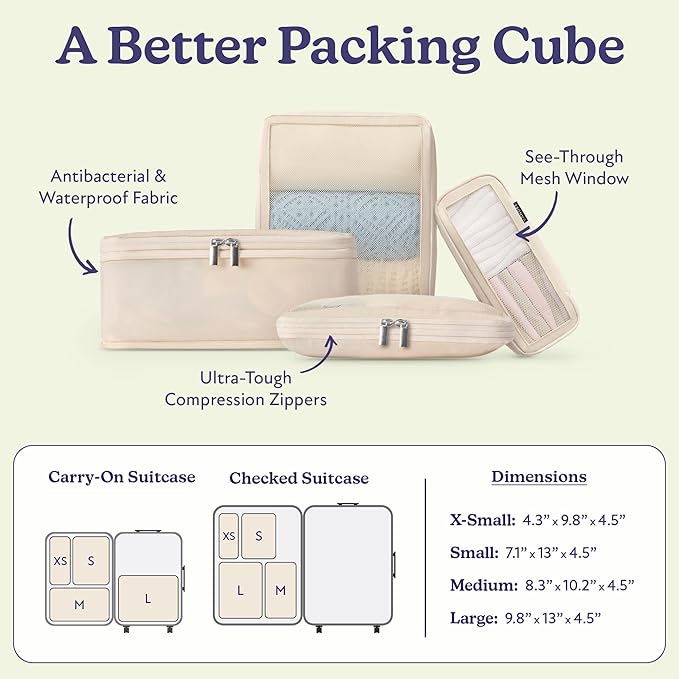 Vandel Space-Saving Compression Packing Cubes for Women and Men, Compressible Carry On Suitcase Organizer, Luggage Packing Cubes for Travel, Organizer Bags for Luggage and Backpacks