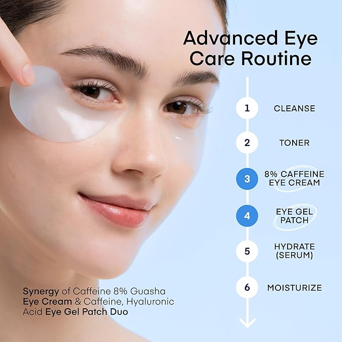 TEREZ & HONOR Under Eye Patches for Dark Circles with 8% Caffeine Eye Cream - Eye Care 2 Step Kit, Dermatologist Tested Korean Skincare Formula, 60 Pcs + 20mL