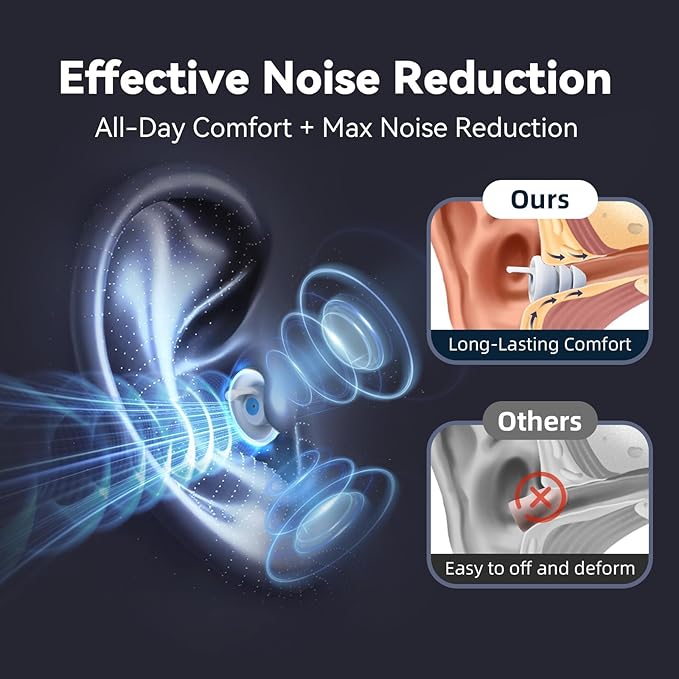 Ear Plugs for Sleeping - Soft Reusable Silicone Ear Plugs for Noise Reduction Earbuds & Focus (35dB), 3D Oval Noise Cancelling Design, Ideal for Side Sleepers - 2 Pairs (S + M/L)