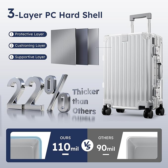 ALPHA CAMP 3 Piece Luggage Sets With Layer Dual Aluminum Frame,TSA Spinner Wheels, 3-Layer PC Hardside Carry on and Checked Hardside Zipperless Suitcase Sets,Type-C USB Charging Port, Cup Holder