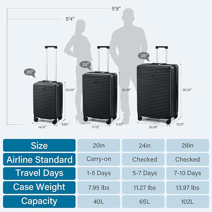 HanTrip Hard Shell Suitcases Expandable Travel Luggage Sets 3 Piece, Carry on and Check in 3 Piece Luggage Suitcase Sets with Spinner Wheels Cup Holder Charger Built in (Black, 20/24/28)