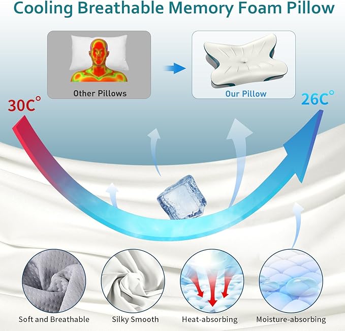 Cervical Pillow for Neck Pain Relief - Ergonomic Neck Pillow for Sleeping Contour Memory Foam Pillows with Cooling Pillowcase, Orthopedic Bed Pillow for Side Back Stomach Sleepers