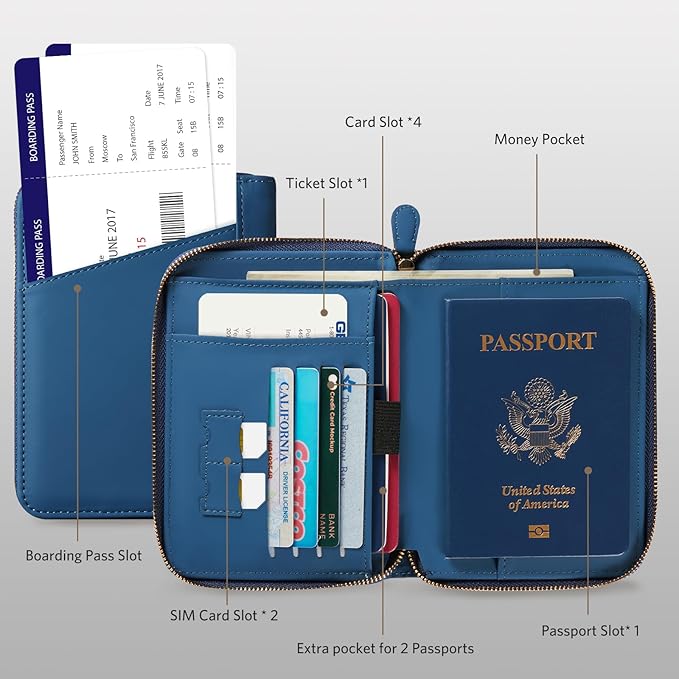 CoBak Passport Holder Cover with Safe Zipper Closure, Premium Passport Wallet for Travel, RFID Blocking Card Case, Waterproof Travel Accessories for Man, Grain Blue