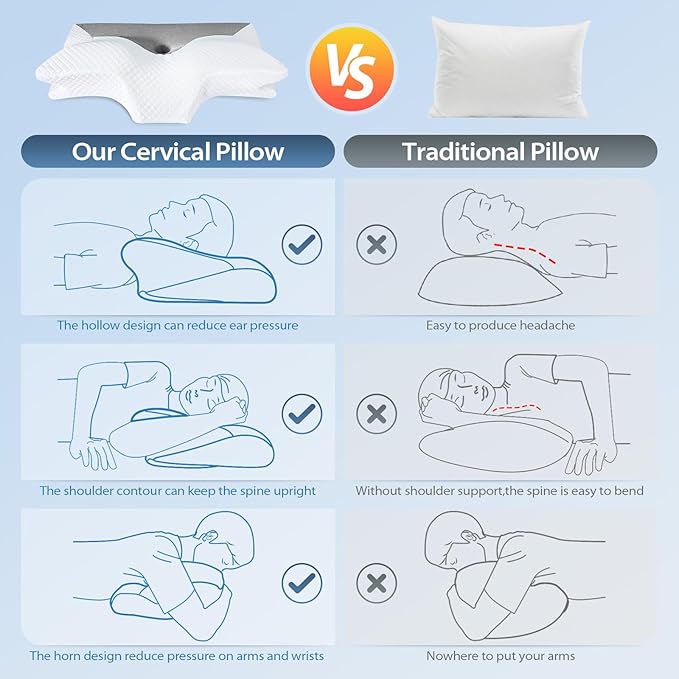 HOMCA Cervical Pillow Memory Foam Pillows - Contour Memory Foam Pillow for Neck Pain Relief, Orthopedic Neck Bed Pillow for Side Sleepers Back and Stomach
