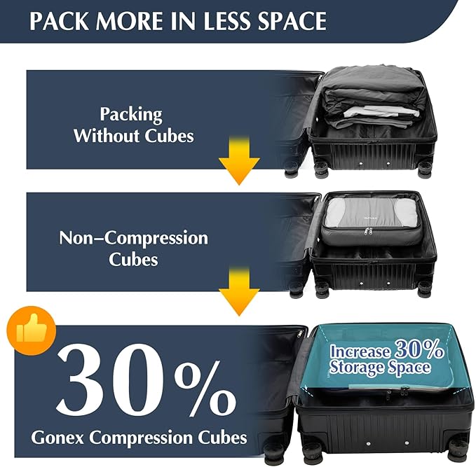Gonex Compression Packing Cubes, 4pcs Expandable Storage Travel Luggage Bags Organizers (Purplish Blue)