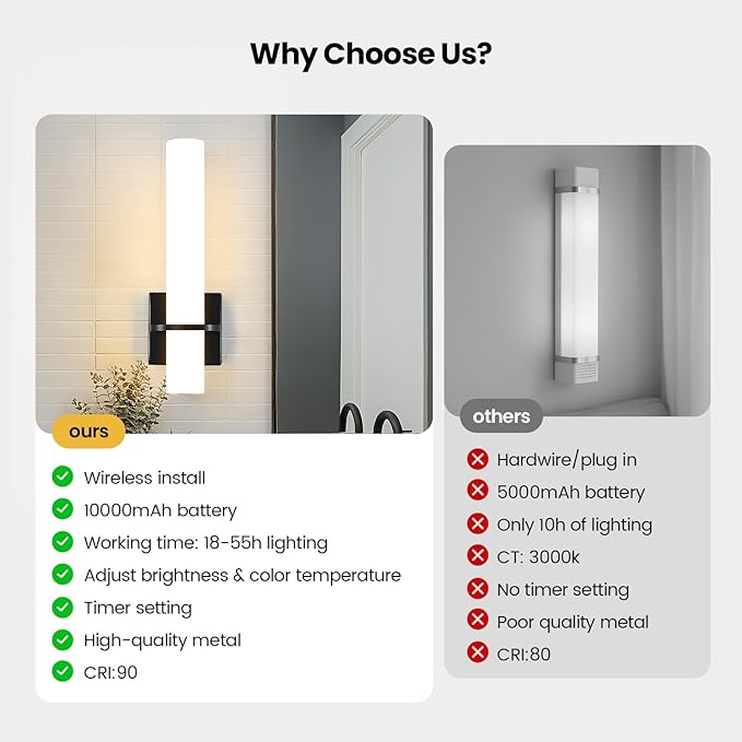 AIJIASI Black Battery Operated Wall Sconces Set of 2, 10000mAh Rechargeable Wireless Wall Sconce with Remote Control, 3000K-6000K Dimmable LED Wall Lights for Living Room Bedroom Hallway 15 Inch
