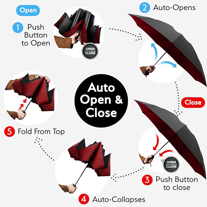 TUMELLA Inverted Windproof Umbrella, Large, Strong, Light, Portable, Automatic Reverse Folding Rain Umbrella, Durable Premium Grip, Fits Car & Backpack