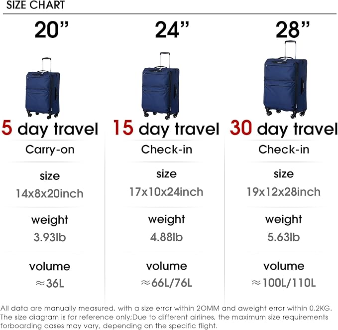 LIGHTGO 20 Inch Carry On Luggage, Softside Suitcase with Spinner Wheels, Lightweight Travel Carry On Bag for Airline Approved, TSA Lock, Water Resistant Underseat Luggage for Women Men, Navy Blue